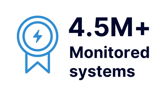 4.4 M+ monitored systems