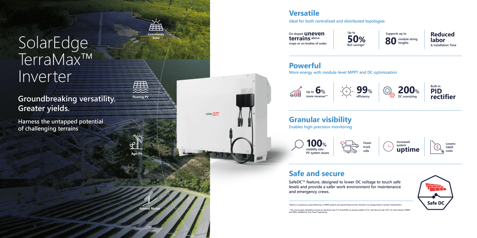 Utility scale solar project