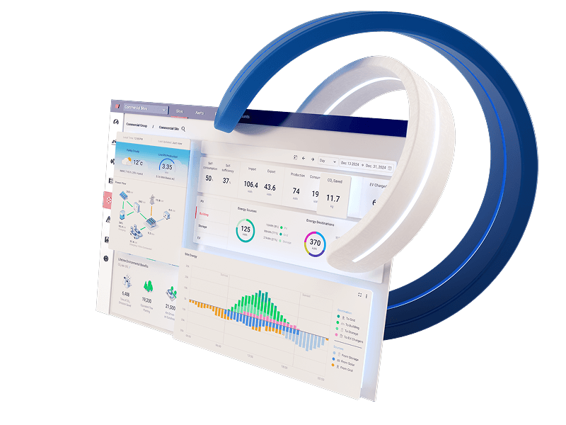 ONE For C&I Energy Management Software
